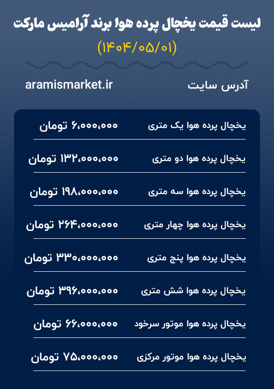 لیست قیمت یخچال پرده هوا