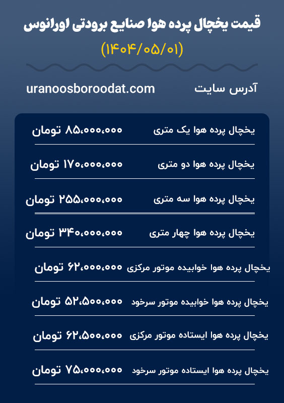 لیست قیمت یخچال پرده هوا