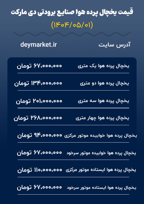 لیست قیمت یخچال پرده هوا