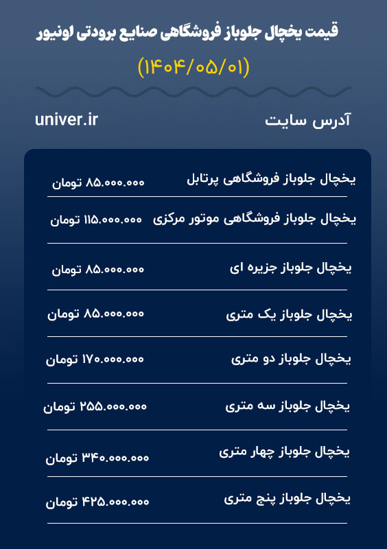 لیست قیمت یخچال پرده هوا