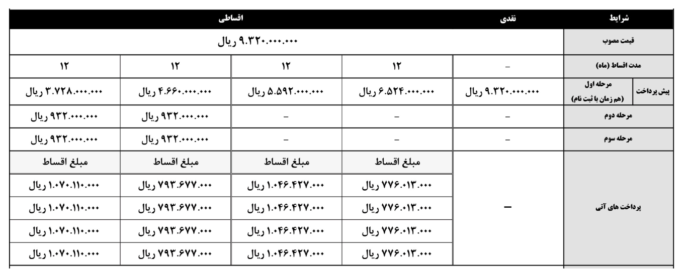 فروش نقدی و اقساطی جک J۴ با پیش پرداخت ۳۷۰ میلیون تومان (مرداد ۱۴۰۴)