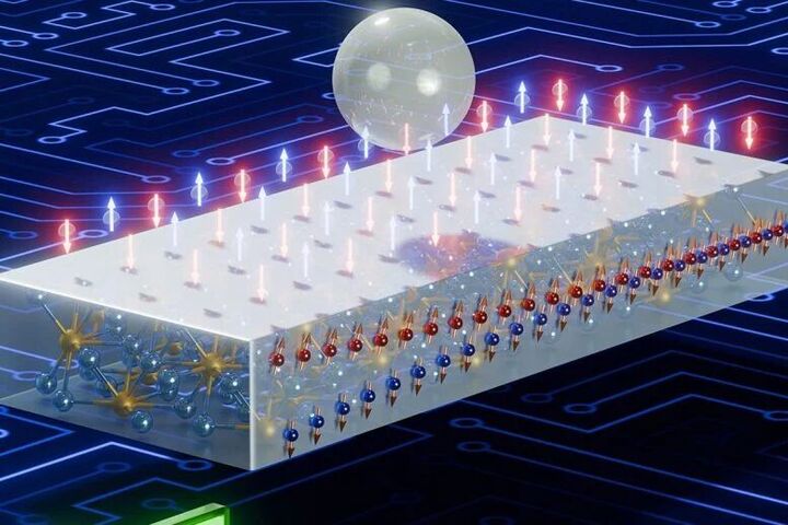 ساخت آلیاژی که دنیای دیجیتال را متحول میکند ساخت آلیاژی که دنیای دیجیتال را متحول میکند