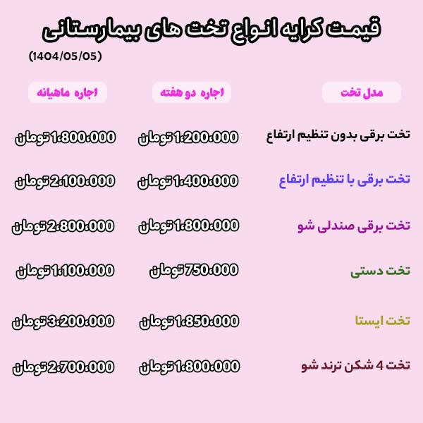 قیمت اجاره انواع تخت بیمارستانی