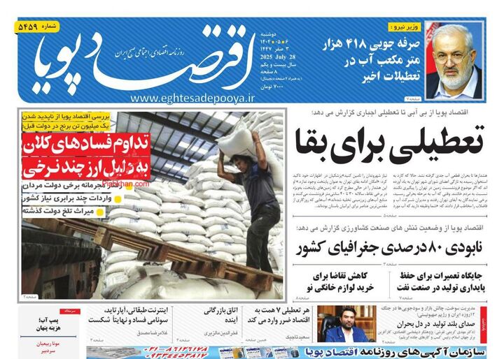 صفحه اول روزنامه های اقتصادی ۶ مرداد ۱۴۰۴