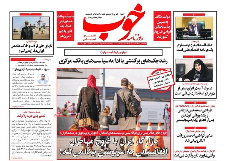 صفحه اول روزنامه های اقتصادی ۶ مرداد ۱۴۰۴