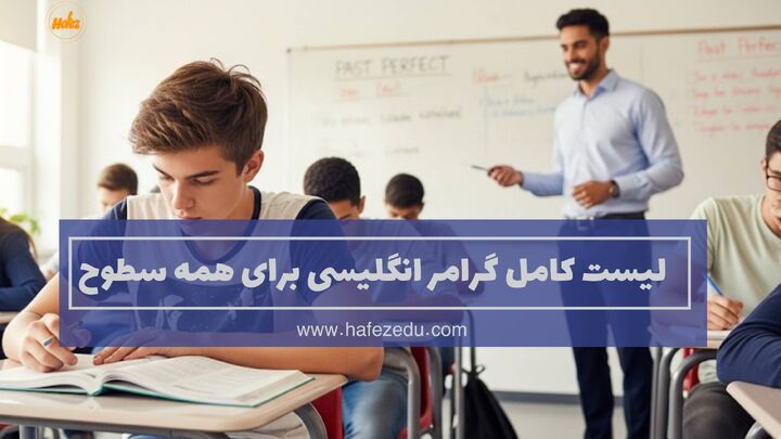 English grammar in order | Complete list of English grammar for all levels