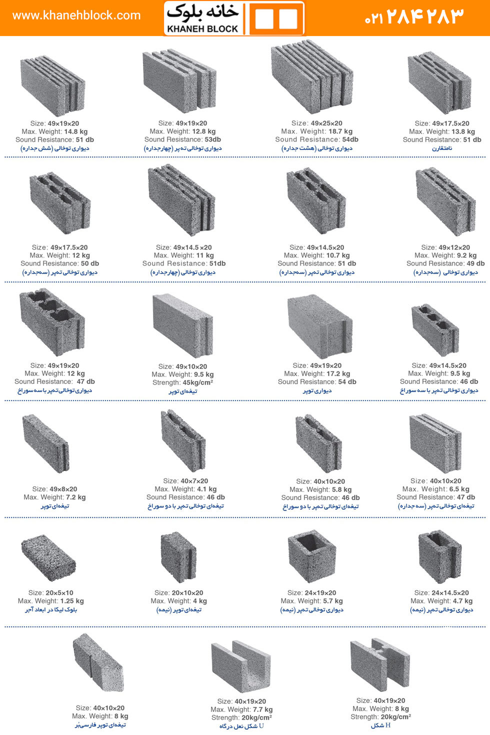 تفاوت بلوک لیکا و سیمانی، کدام برای ساخت و ساز اقتصادی بهتر است