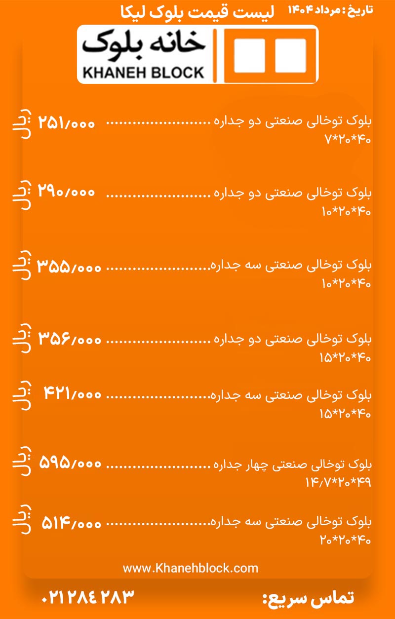تفاوت بلوک لیکا و سیمانی، کدام برای ساخت و ساز اقتصادی بهتر است