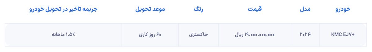 شرایط فروش +KMC EJ۷ به روش نقد و اقساط اعلام شد