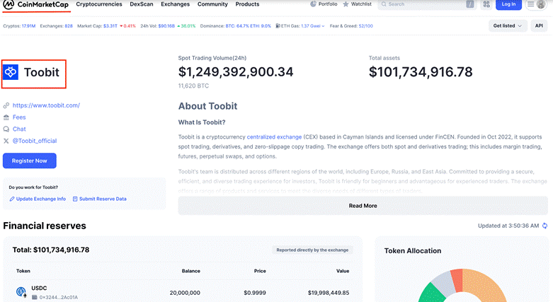 مقایسه جامع صرافی Toobit با Coinlocally