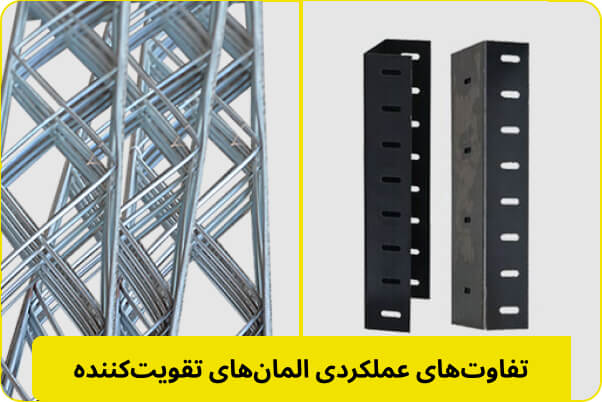 نکات اجرای میلگرد بستر در دیوار چینی