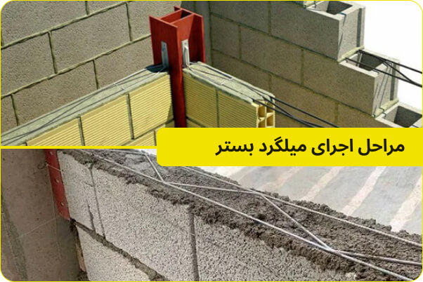 نکات اجرای میلگرد بستر در دیوار چینی