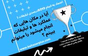 تبلیغات آنلاین هوشمند برای رشد سریع کسب و کار در سایت بالتازار پلاس