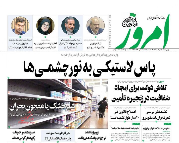 صفحه اول روزنامه های اقتصادی ۲۲ مرداد ۱۴۰۴
