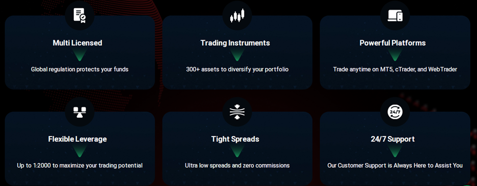 بروکر ویتاورس چیست؟ معرفی و بررسی بروکر Vittaverse