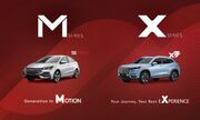 هویت ام‌وی‌ام برآمده از خلق تجربه و پویایی، سری X و  M چه مفهومی را بیان می‌کنند؟