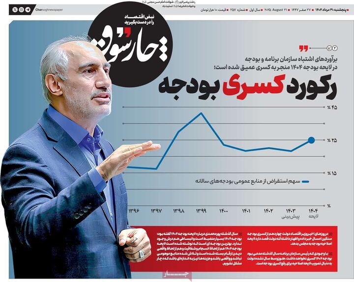 صفحه اول روزنامه های اقتصادی ۲۹ مرداد ۱۴۰۴