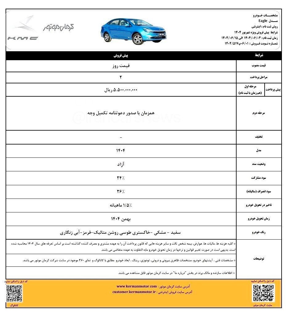 مرحله جدید فروش محصولات کرمان موتور