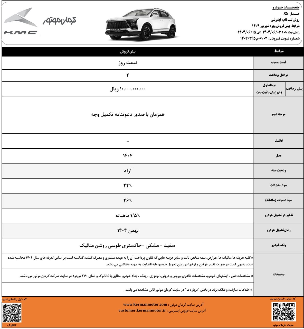 مرحله جدید فروش محصولات کرمان موتور