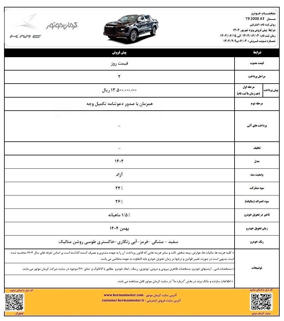مرحله جدید فروش محصولات کرمان موتور