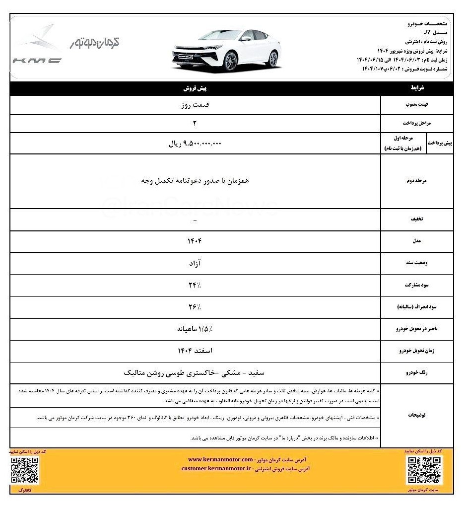 مرحله جدید فروش محصولات کرمان موتور