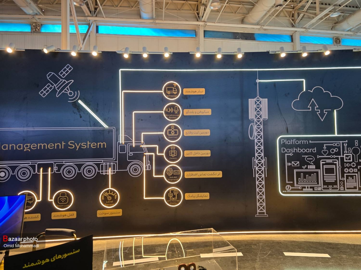 چالش های ایرانسل در عرصه خودروهای متصل چیست؟ | خطر عقب ماندگی از روند جهانی خودروهای متصل