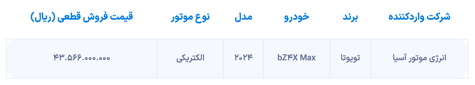 شرایط فروش تویوتا bZ۴X مکس اعلام شد (شهریور ۱۴۰۴)