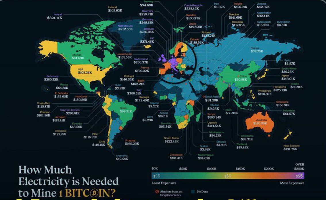 سود ۸۳ برابری در ناترازی برق!