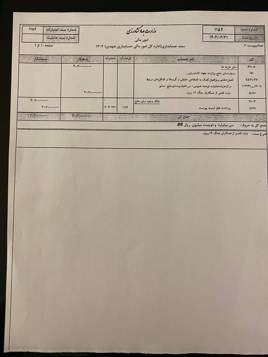 اسناد جدید «پاداش جنگ ۱۲ روزه»| ۴۰ میلیون تومان به مدیران وزارت جهاد پرداخت شد + سند