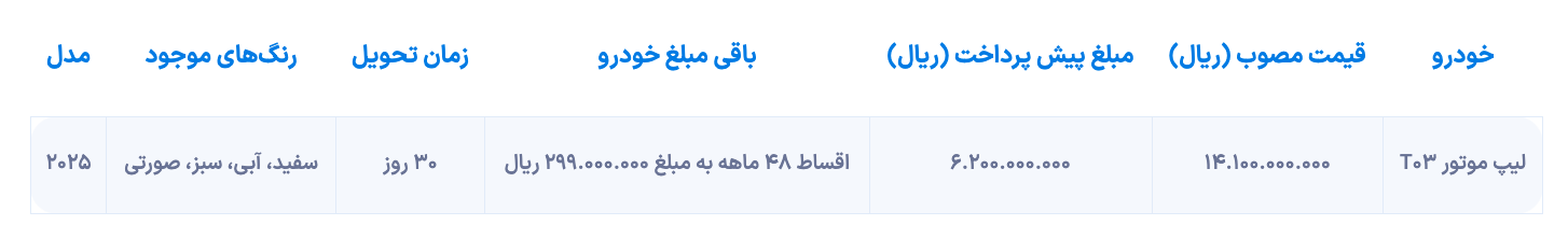 شرایط فروش اقساطی لیپ موتور T۰۳ و مکسوس استار H منتشر شد (شهریور ۱۴۰۴)