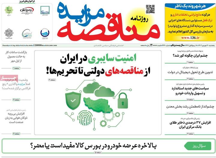 صفحه اول روزنامه های اقتصادی ۲۰ شهریور ۱۴۰۴