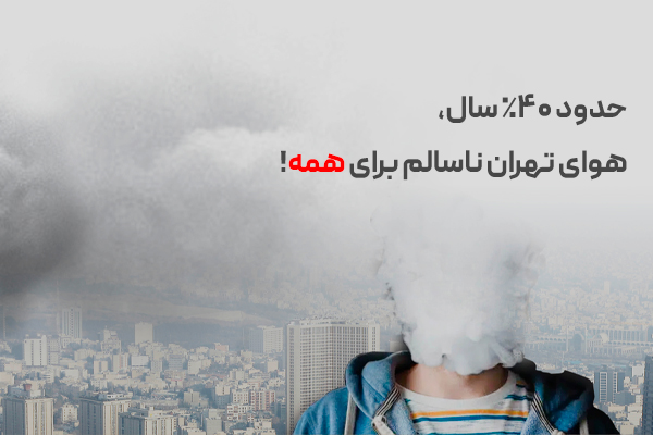 تشدید بحران آلودگی هوا در فصل سرد؛ راهکار سازمان‌ها چیست؟