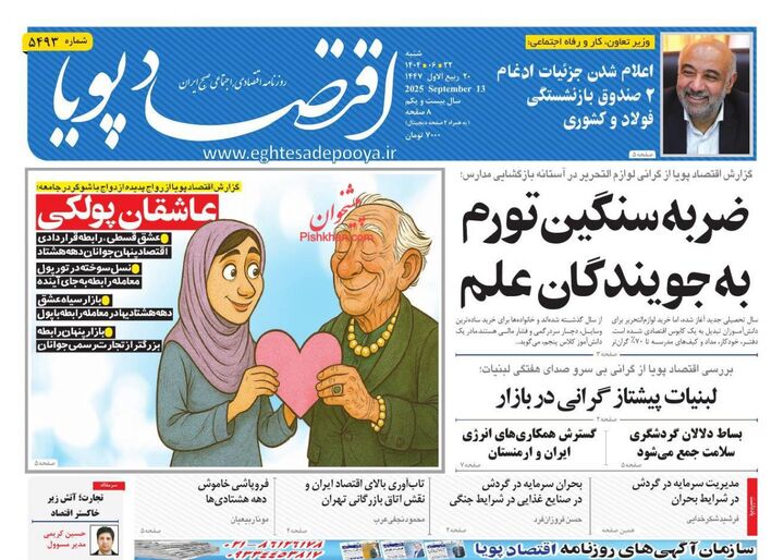 صفحه اول روزنامه های اقتصادی ۲۲ شهریور ۱۴۰۴