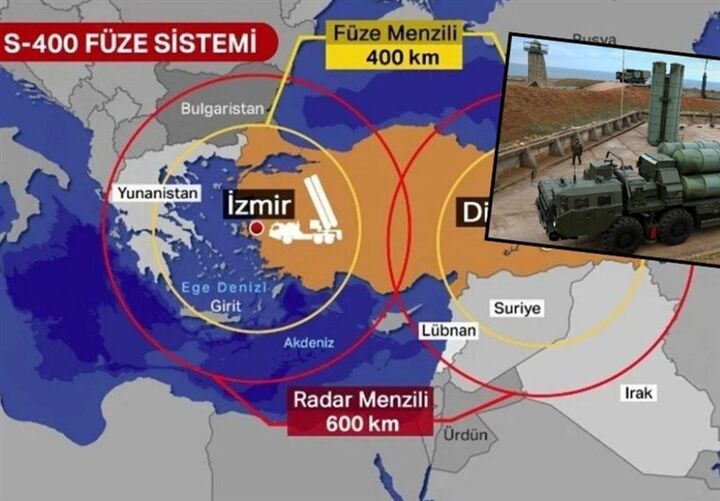روسیه به دنبال بازخرید سامانه پدافندی اس ــ ۴۰۰ از ترکیه است روسیه به دنبال بازخرید سامانه پدافندی اس ــ ۴۰۰ از ترکیه است