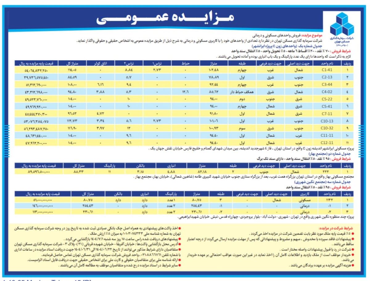 مزایده فروش ۱۵ واحد مسکونی و درمانی " ثتران" در تهران، اندیشه و ری