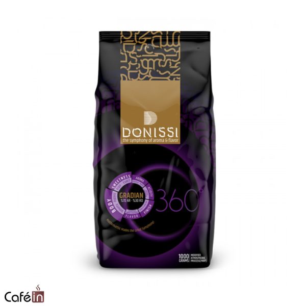 لیست قیمت انواع قهوه های فله کیلویی لیست قیمت انواع قهوه های فله کیلویی