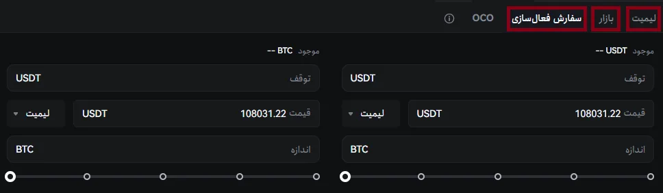 آموزش استفاده از Toobit برای معاملات اسپات و استراتژی های سودآور