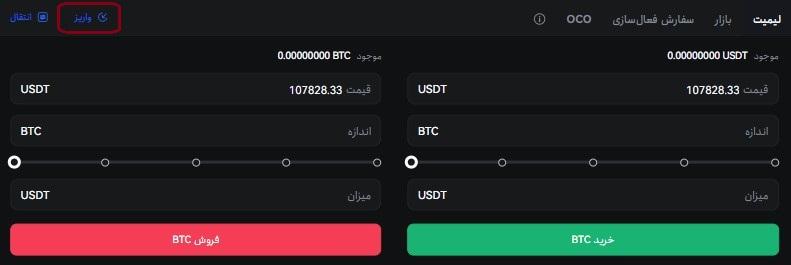 آموزش استفاده از Toobit برای معاملات اسپات و استراتژی های سودآور