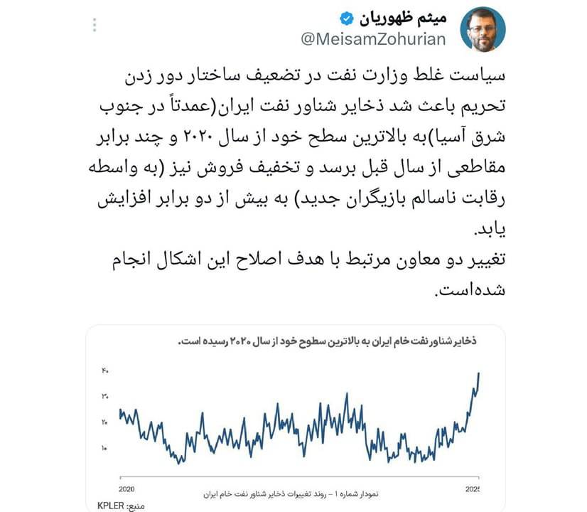 تکرار خرابکاری در دور زدن تحریم نفتی؛ دقیقا مشابه دولت روحانی