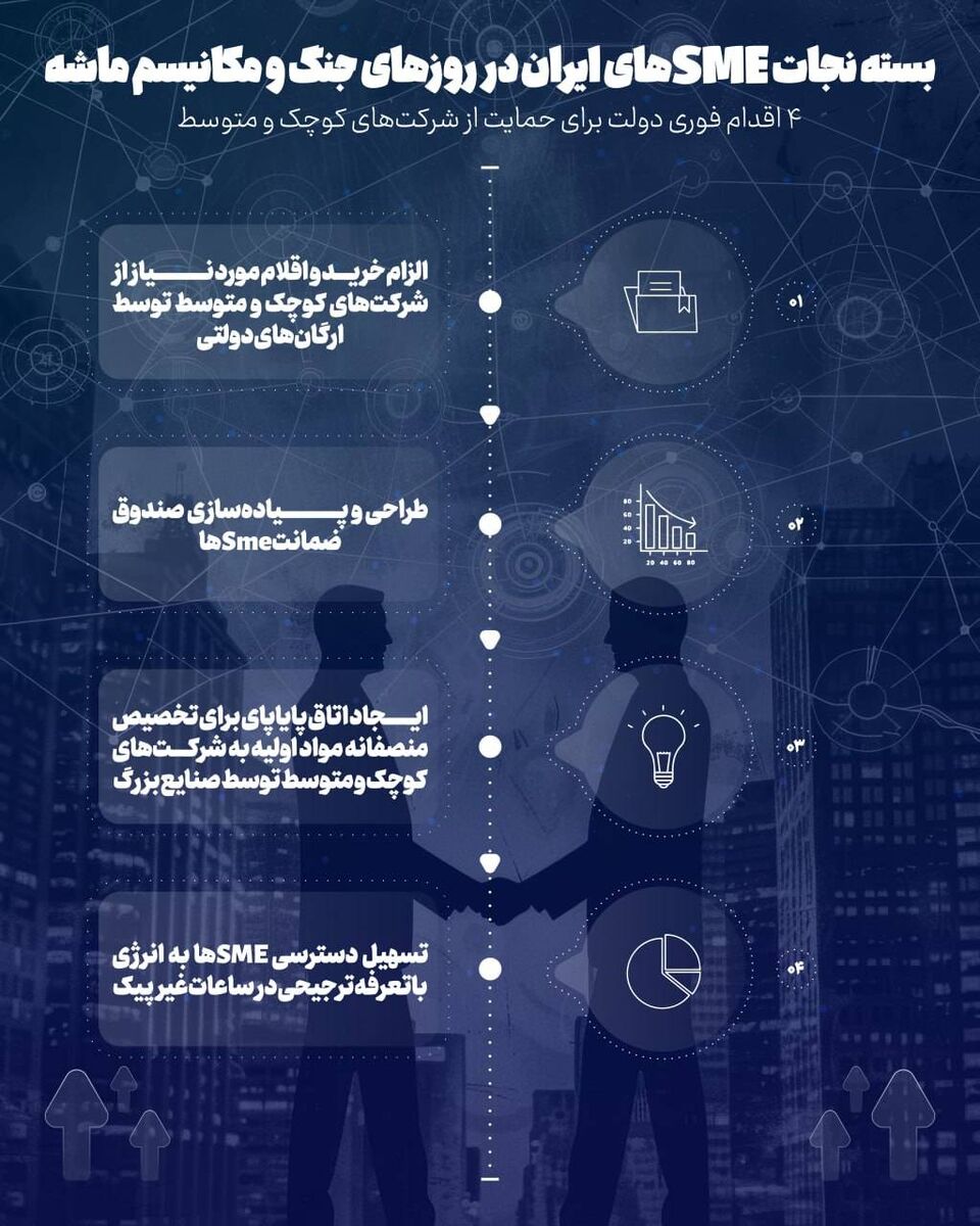 نجات