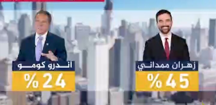 انقلاب در نیویورک: زهران ممدانی پیشتاز رقابت‌ها در انتخابات