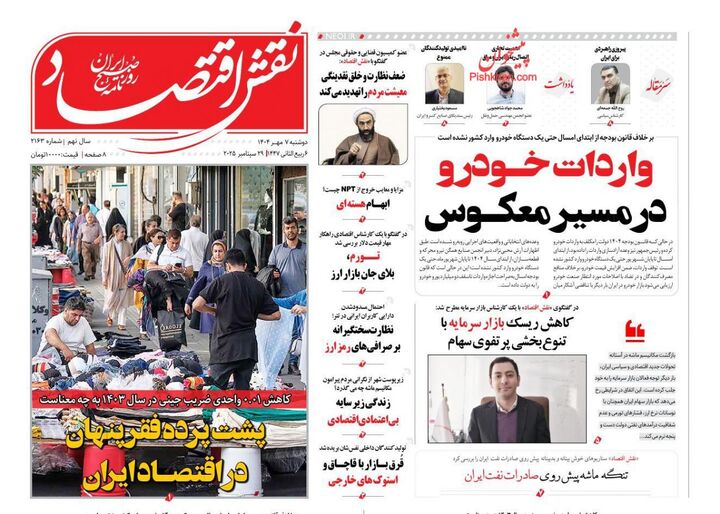 صفحه اول روزنامه های اقتصادی ۷ مهر ۱۴۰۴