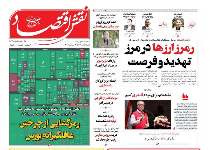 صفحه اول روزنامه های اقتصادی ۸ مهر ۱۴۰۴