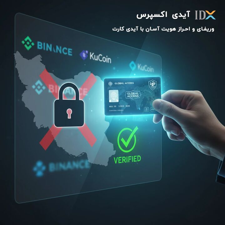 خرید آیدی کارت معتبر: راه‌حل نهایی KYC صرافی‌های خارجی از جمله Binance  و KuCoin