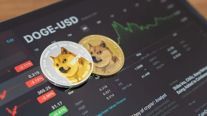 پیش‌بینی رشد قیمت دوج کوین در اکتبر بر اساس الگوی تاریخی