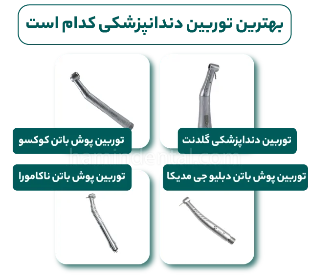 ضروری ترین تجهیزات برای راه اندازی مطب دندانپزشکی کدام است؟