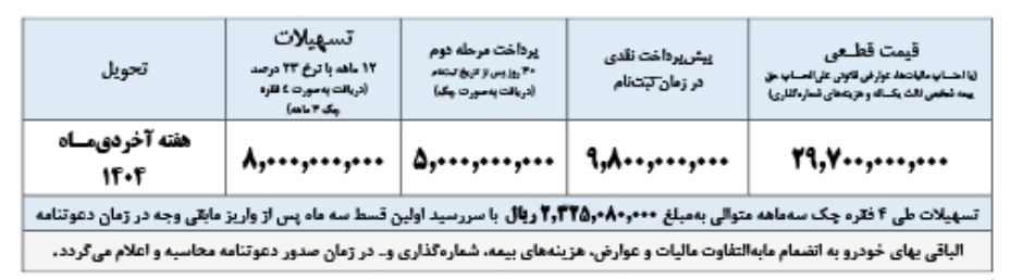 آغاز فروش فوتون تونلند G۷ اتوماتیک با قیمت جدید و شرایط اقساطی
