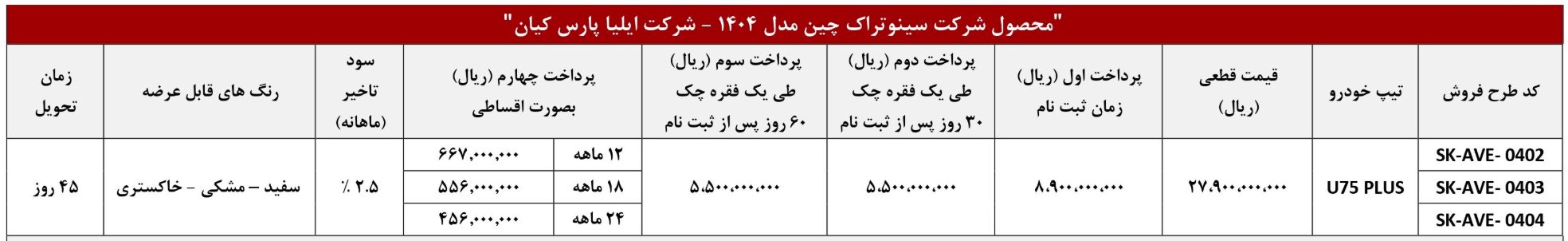 اولین شرایط پیش فروش نقدی و اعتباری اونترا U۷۵ پلاس (مهر ۱۴۰۴)