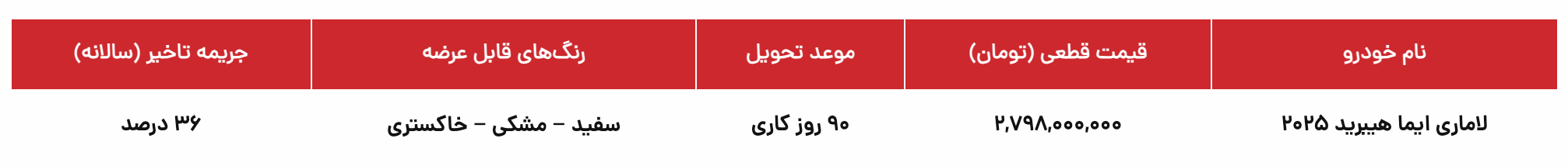 شرایط فروش نقدی لاماری ایما هیبرید مدل ۲۰۲۵ (مهر ۱۴۰۴)
