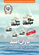 چهل و پنجمین جشنواره قرعه کشی بزرگ حساب های قرض الحسنه پس انداز بانک سپه